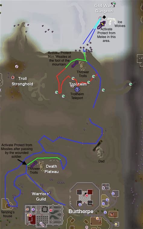 Aviansie/Strategies .